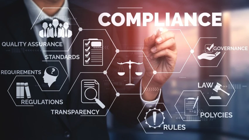 Understanding Compliance